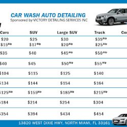 Negocio North Miami Car Wash