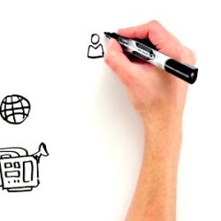 Negocio Nuzzledot - Miami Digital Marketing Agency